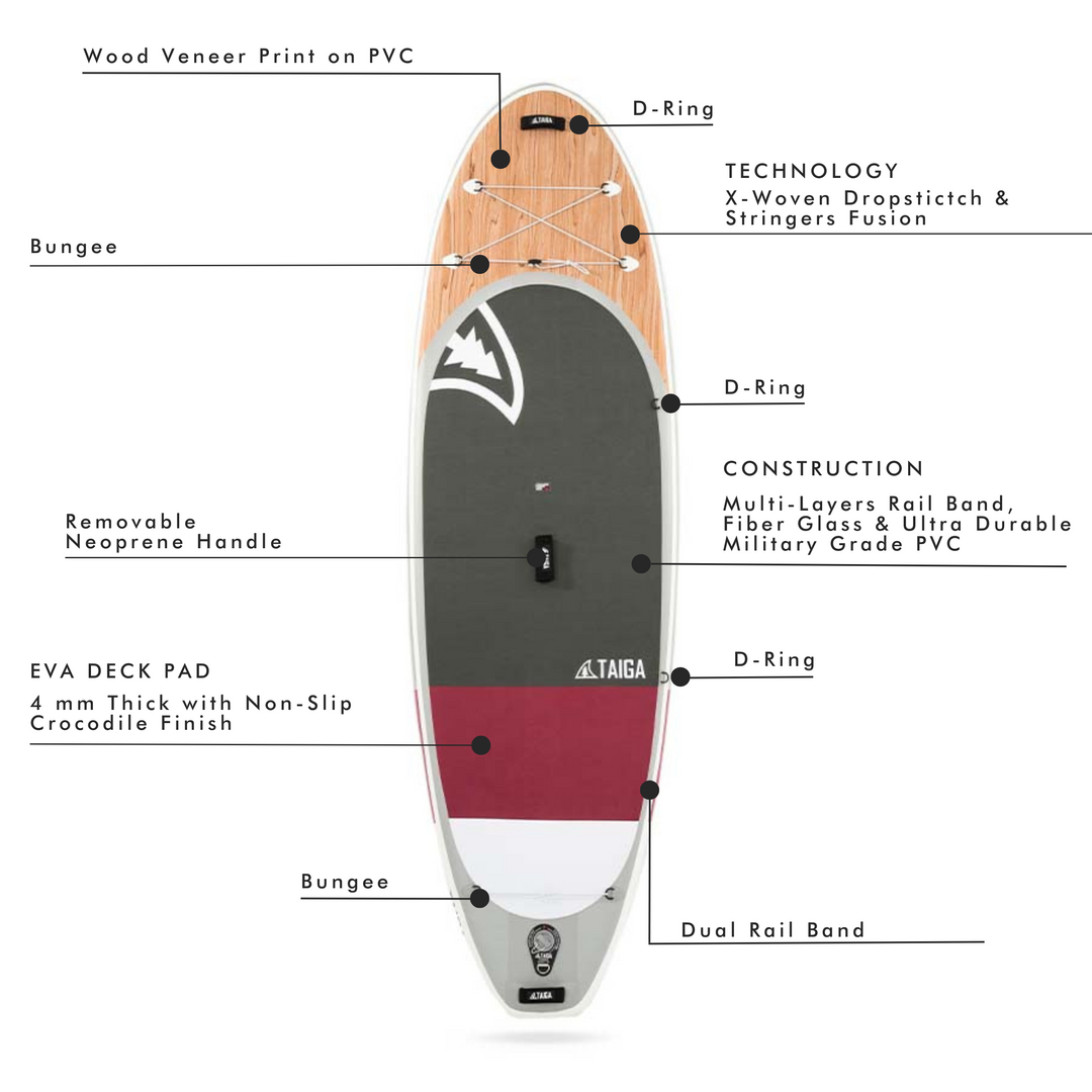 Awen Air 10'0'' Technology