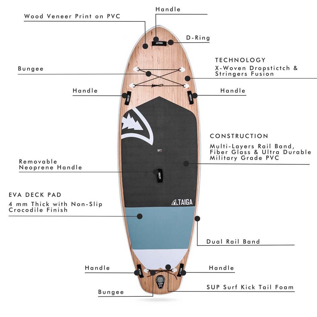 Kanoa Air 9'6'' Technology