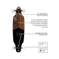 Specs of the Bottom of the Longboard skate from TAIGA - Bottom view
